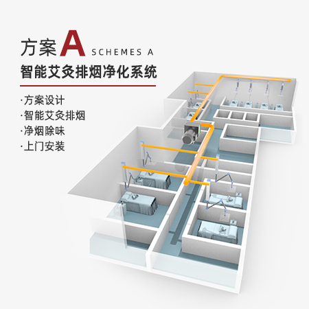 智能艾灸排烟净化系统